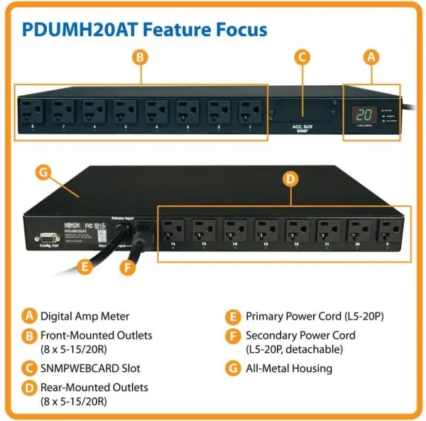 1.9kW Single-Phase ATS / Metered PDU, 12